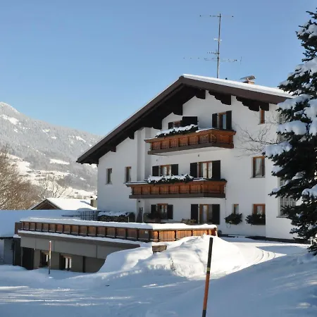 Rundblick-2